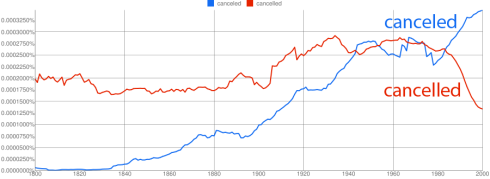 Google N-Grams chart of the slow rise of "canceled"